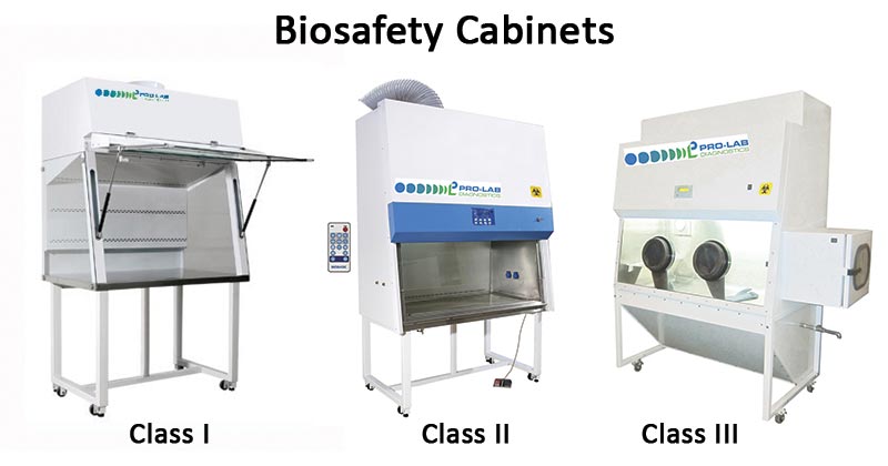 safety cabinet Malaysia